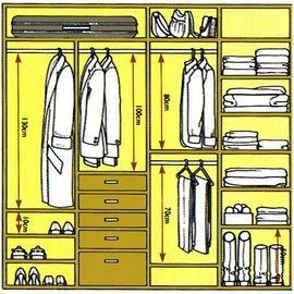 Diseño de armarios: configurar un armario empotrado